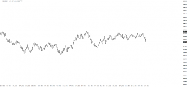 Click to Enlarge

Name: audusd1.png
Size: 34 KB