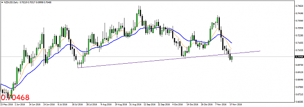 Click to Enlarge

Name: NZDUSDDaily.png
Size: 36 KB