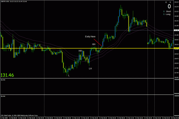 Click to Enlarge

Name: gbpjpy 30m example t11.gif
Size: 27 KB