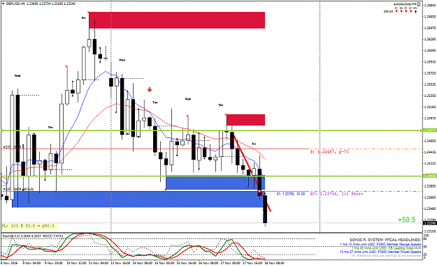 Click to Enlarge

Name: gbpusd-h4-oanda-division1.png
Size: 56 KB