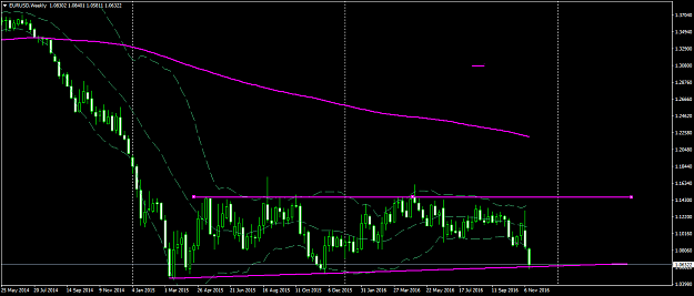 Click to Enlarge

Name: EURUSDWeekly.png
Size: 41 KB