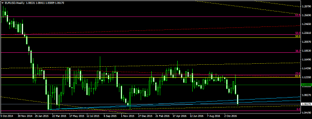 Click to Enlarge

Name: EURUSDWeekly.png
Size: 33 KB