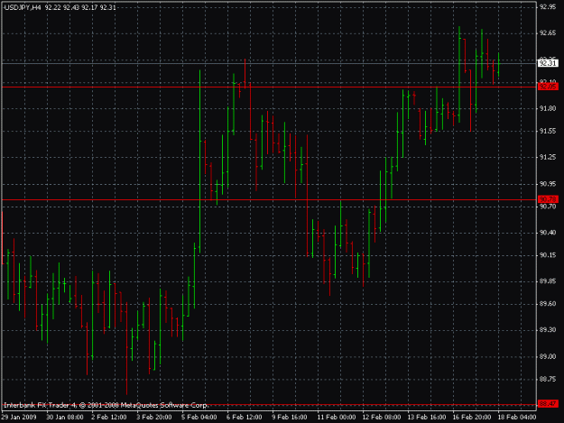Click to Enlarge

Name: usdjpy.gif
Size: 20 KB