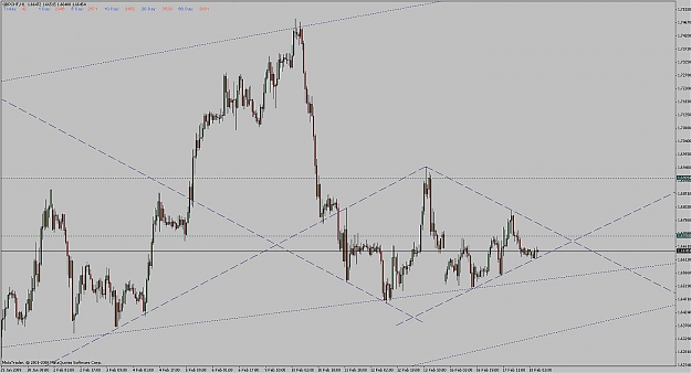 Click to Enlarge

Name: gbp_chf_h1_diamond_180209.jpg
Size: 110 KB
