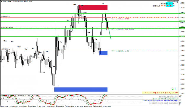 Click to Enlarge

Name: usdcad-h4-fx-choice-limited.png
Size: 54 KB