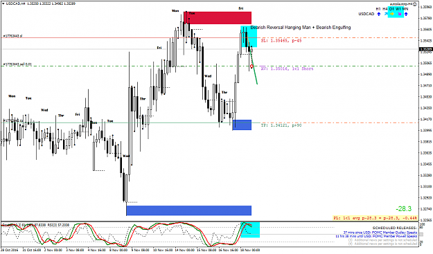 Click to Enlarge

Name: usdcad-h4-fx-choice-limited-2.png
Size: 56 KB