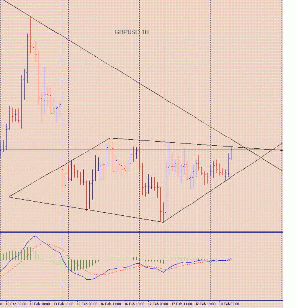 Click to Enlarge

Name: GBPUSD.GIF
Size: 33 KB