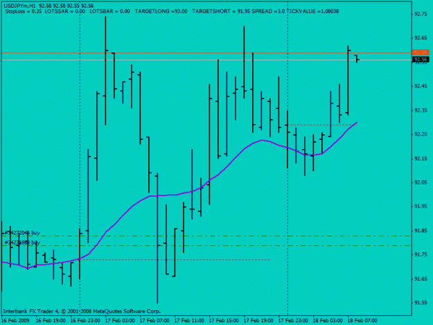 Click to Enlarge

Name: post10 jpy.gif
Size: 15 KB