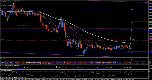 Click to Enlarge

Name: chart1.jpg
Size: 169 KB