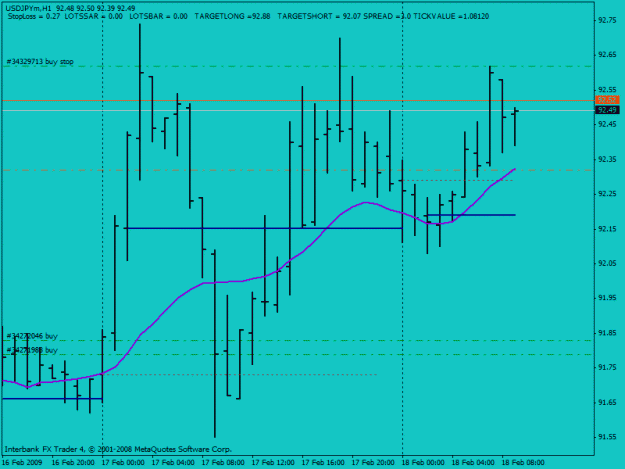 Click to Enlarge

Name: post11 jpy.gif
Size: 16 KB