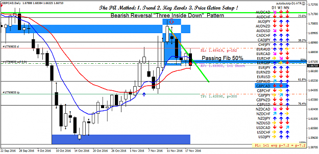 Click to Enlarge

Name: gbpcad-d1-fx-choice-limited.png
Size: 53 KB