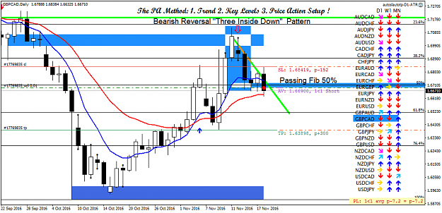 Click to Enlarge

Name: gbpcad-d1-fx-choice-limited.png
Size: 53 KB