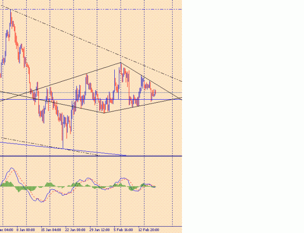 Click to Enlarge

Name: cadjpy.GIF
Size: 23 KB