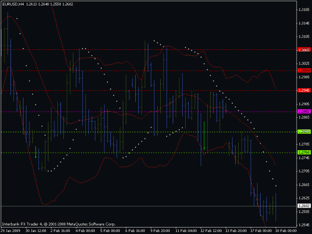 Click to Enlarge

Name: eurusd.gif
Size: 17 KB