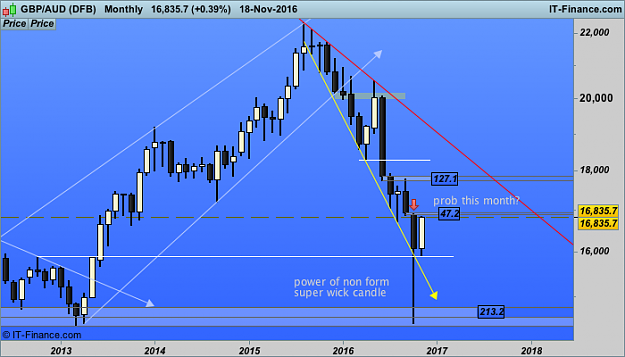 Click to Enlarge

Name: AUD (DFB).png
Size: 34 KB
