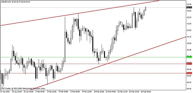 Click to Enlarge

Name: usdjpy.JPG
Size: 64 KB