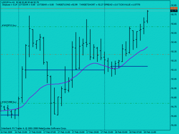 Click to Enlarge

Name: post12 jpy.gif
Size: 15 KB