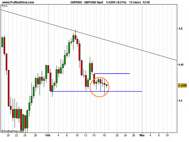 Click to Enlarge

Name: GBP_USD Spot.png
Size: 12 KB