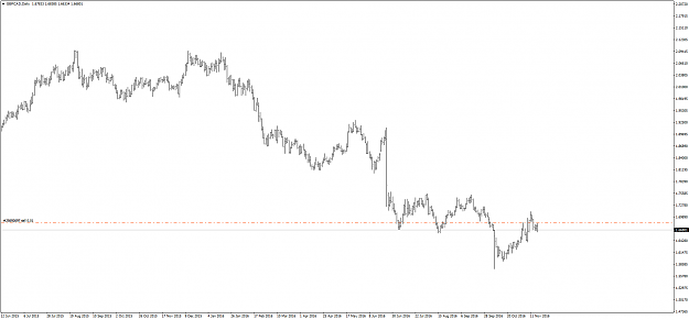 Click to Enlarge

Name: gbpcad.png
Size: 37 KB