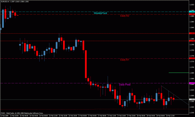 Click to Enlarge

Name: eur usd.gif
Size: 22 KB