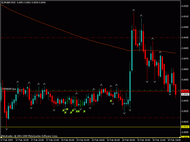 Click to Enlarge

Name: eur gbp.gif
Size: 14 KB