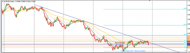 Click to Enlarge

Name: AUDUSD_Top-Down_Analysis_Weekly_Nov._20,_2016.png
Size: 31 KB