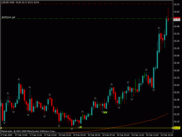 Click to Enlarge

Name: usd jpy.gif
Size: 12 KB