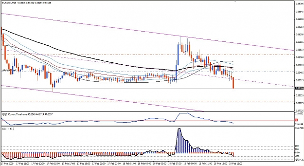 Click to Enlarge

Name: 2-18-2008 EURGBP Short3.jpg
Size: 157 KB