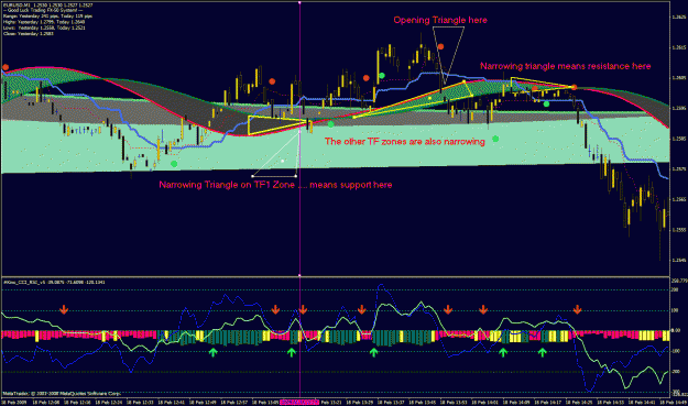 Click to Enlarge

Name: eurusd example 9.gif
Size: 46 KB