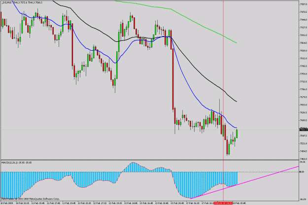 Click to Enlarge

Name: usdx.gif
Size: 24 KB