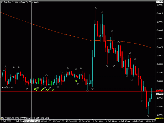 Click to Enlarge

Name: eur gbp.gif
Size: 15 KB