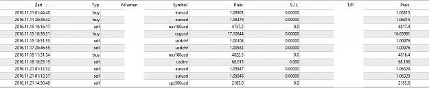 Click to Enlarge

Name: actual orders, 2016 november 21.jpg
Size: 94 KB