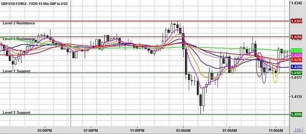 Click to Enlarge

Name: chart.jpg
Size: 134 KB