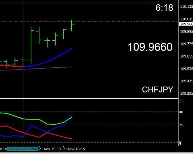 Click to Enlarge

Name: ADX trade 10 CHFJPY.JPG
Size: 61 KB