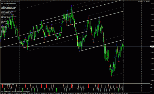Click to Enlarge

Name: pip01_chart.gif
Size: 53 KB