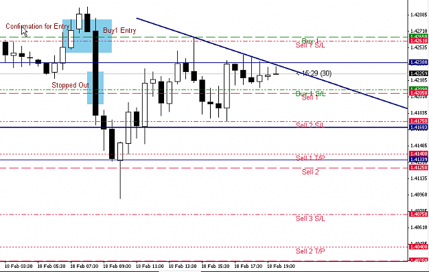 Click to Enlarge

Name: Chart1.png
Size: 11 KB