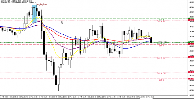 Click to Enlarge

Name: Chart2.png
Size: 20 KB