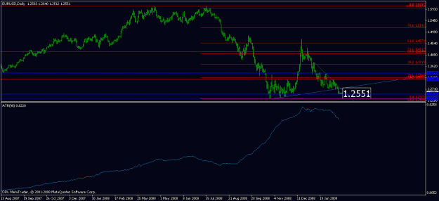 Click to Enlarge

Name: chart1.gif
Size: 13 KB