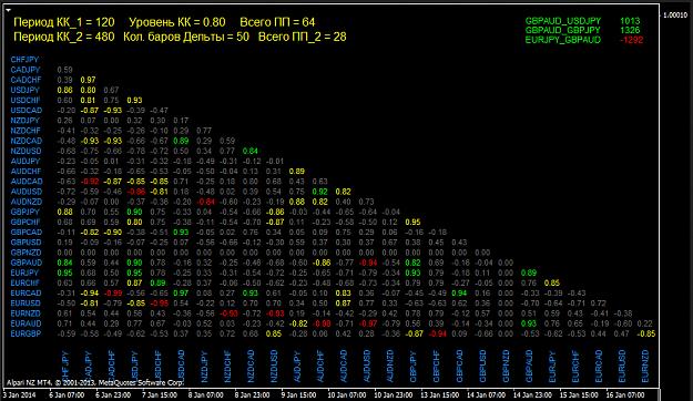 Click to Enlarge

Name: multi_pairs_correlation.jpg
Size: 560 KB
