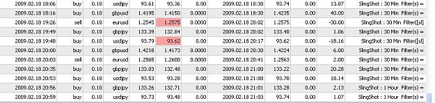 Click to Enlarge

Name: Slingshot v2.4 ALL Pairs Trades 02182009b.JPG
Size: 67 KB