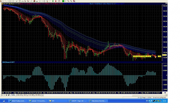 Click to Enlarge

Name: chart.JPG
Size: 257 KB