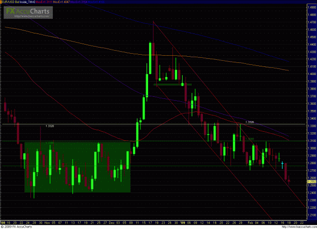 Click to Enlarge

Name: EURUSD 021809_1.GIF
Size: 50 KB