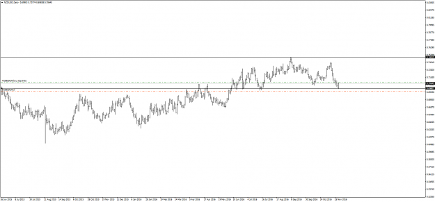 Click to Enlarge

Name: nzdusd.png
Size: 38 KB