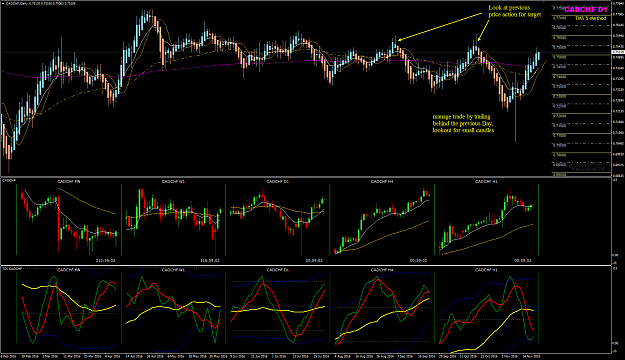 Click to Enlarge

Name: CADCHF Week 47 D1 chart update.png
Size: 81 KB