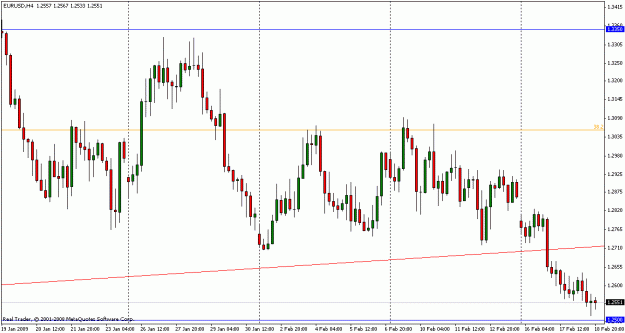 Click to Enlarge

Name: eurusd.gif
Size: 17 KB