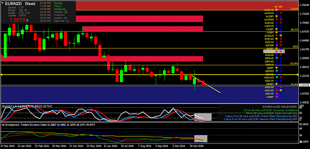 Click to Enlarge

Name: eurnzd-w1-forex-capital-markets.png
Size: 52 KB