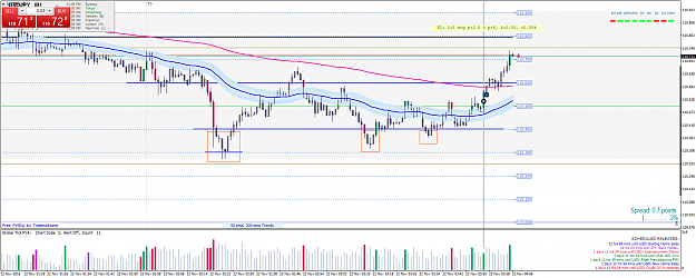 Click to Enlarge

Name: USDJPY_M1_2016Nov21_0356.png
Size: 72 KB