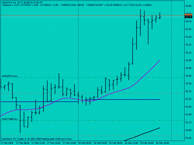 Click to Enlarge

Name: post13 jpy.gif
Size: 14 KB
