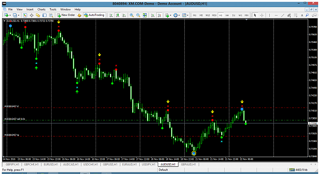 Click to Enlarge

Name: AUDUSD.png
Size: 66 KB