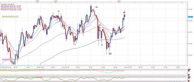 Click to Enlarge

Name: USDJPY m15 (11-22-2016 0225).jpg
Size: 177 KB